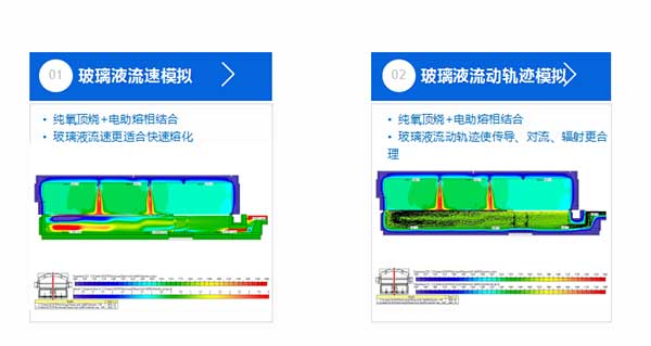 先進(jìn)熔化11.jpg